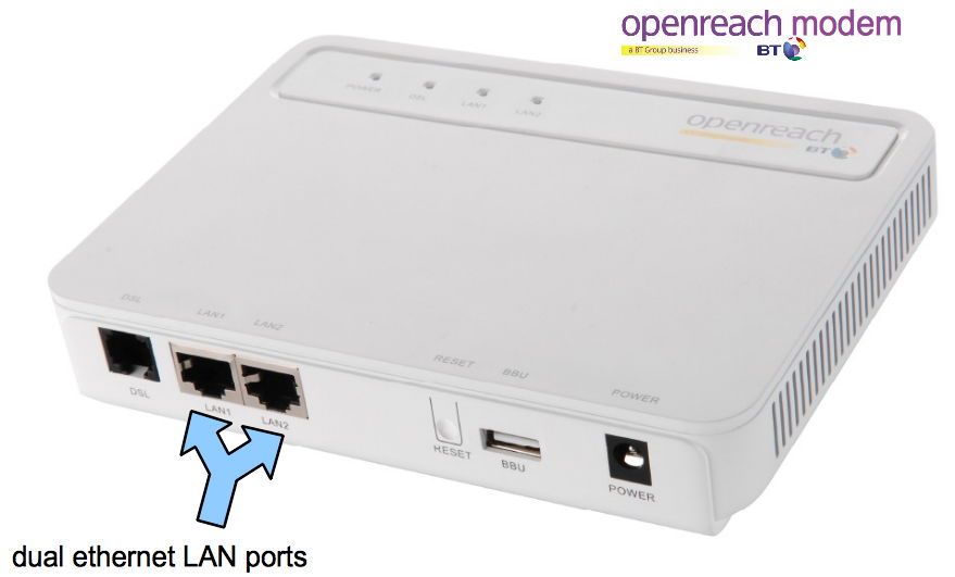 dual ethernet LAN ports.jpg