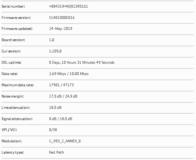 Download Speed at 3Mbps When It Should Be 40Mbps - BT Community