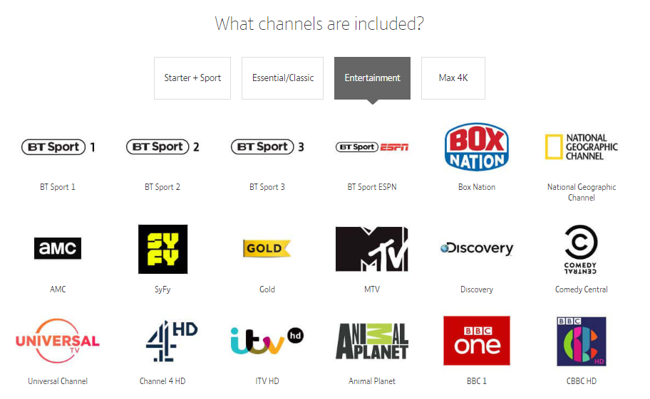 Solved TV is he paying twice for BT Sport? Page 2 BT Community