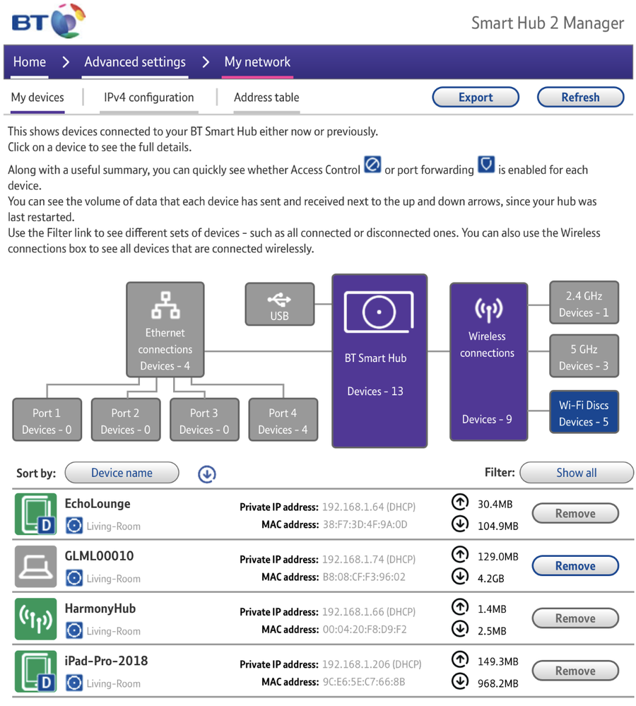 BT Smart Hub 2 renaming connected devices BT Community