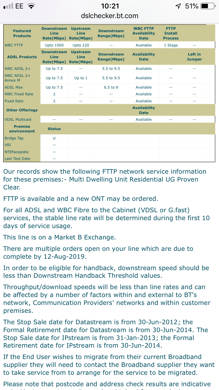 BT Router - BT Community