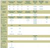 SmartSelect_20190807-212335_Chrome.jpg