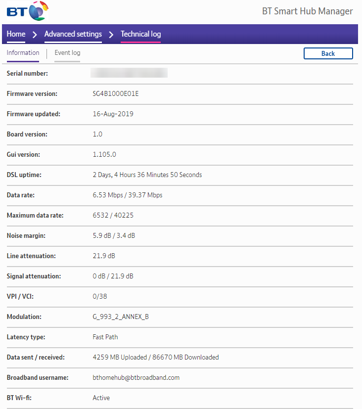 Solved BT Broadband speed issues/questions BT Community