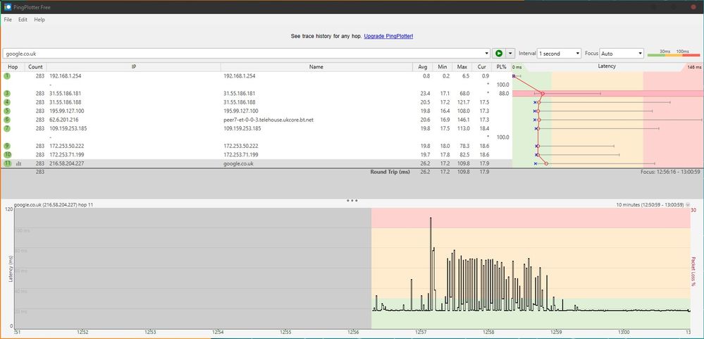Solved: Latency Variation (Ping Spikes) during online gami... - Page 28 ...