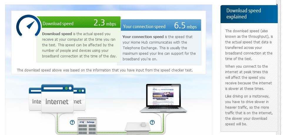 BB Speed Test 1 - 20.11.11.jpg