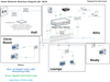 Home Network Structure Diagram Print.png