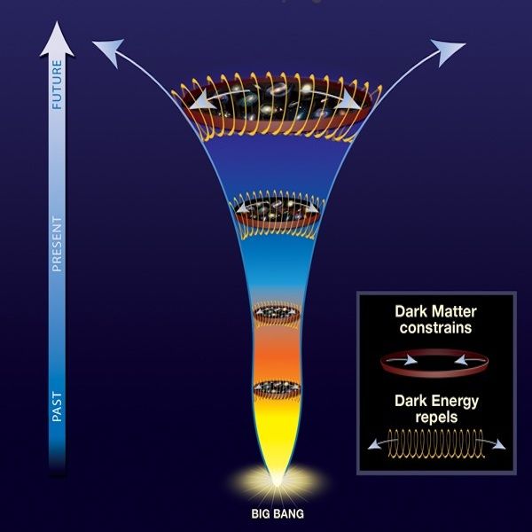 DarkEnergyAvatar.jpg
