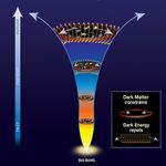 DarkEnergyAvatar.jpg