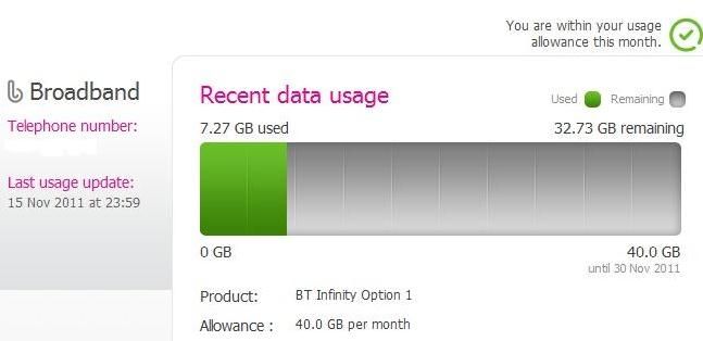 Usage meter 16Nov 2011.jpg