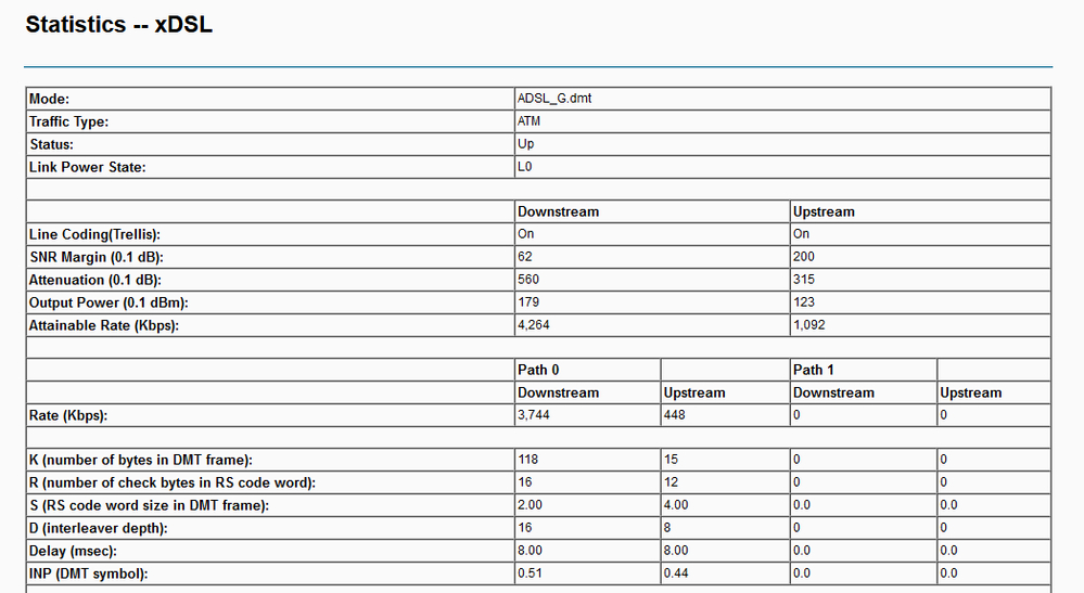 ADSL Connection 1