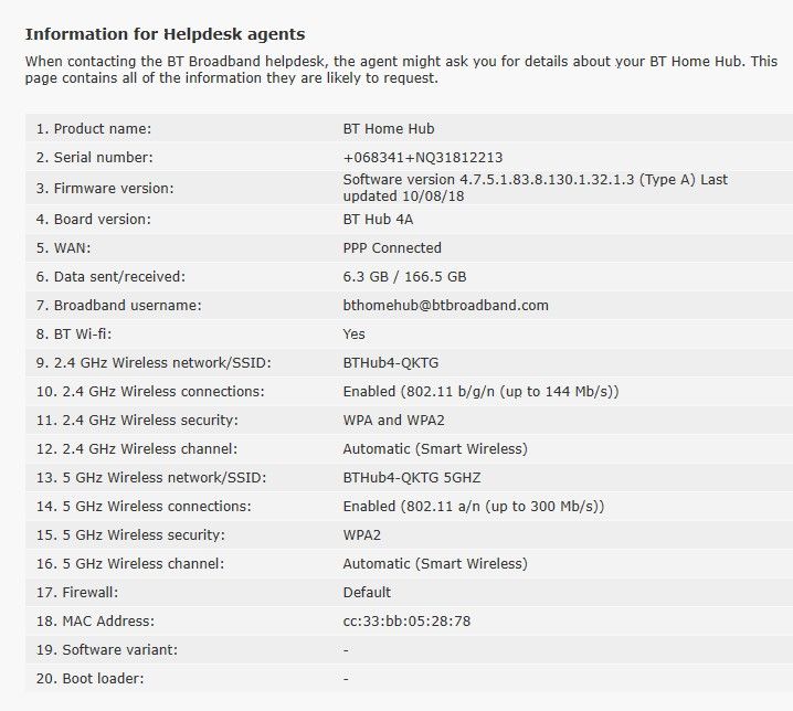 Broadband Speed Drop After Contract Renewal - BT Community