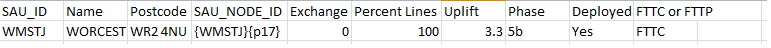 Fttc.png