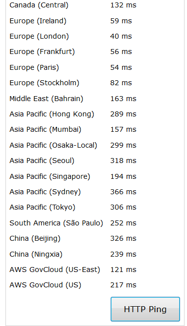 2020-06-24 15_24_52-CloudPing.info.png