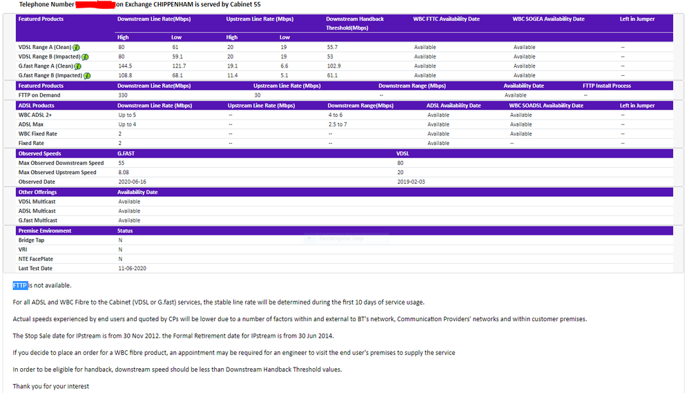 BT Broadband Wholesale.PNG