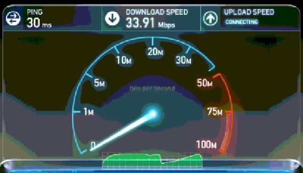 speedtst_grph 3.JPG
