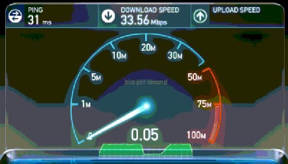 speedtst graph 2.JPG