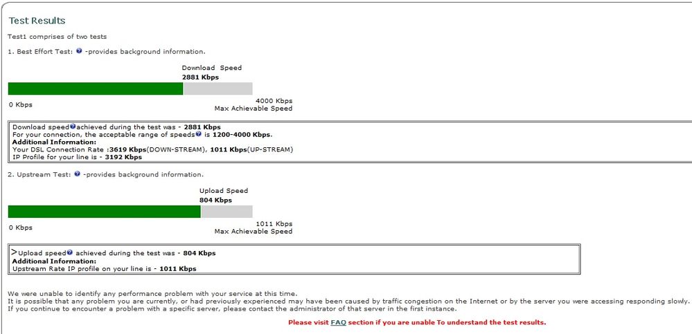 http://speedtester.bt.com/ results