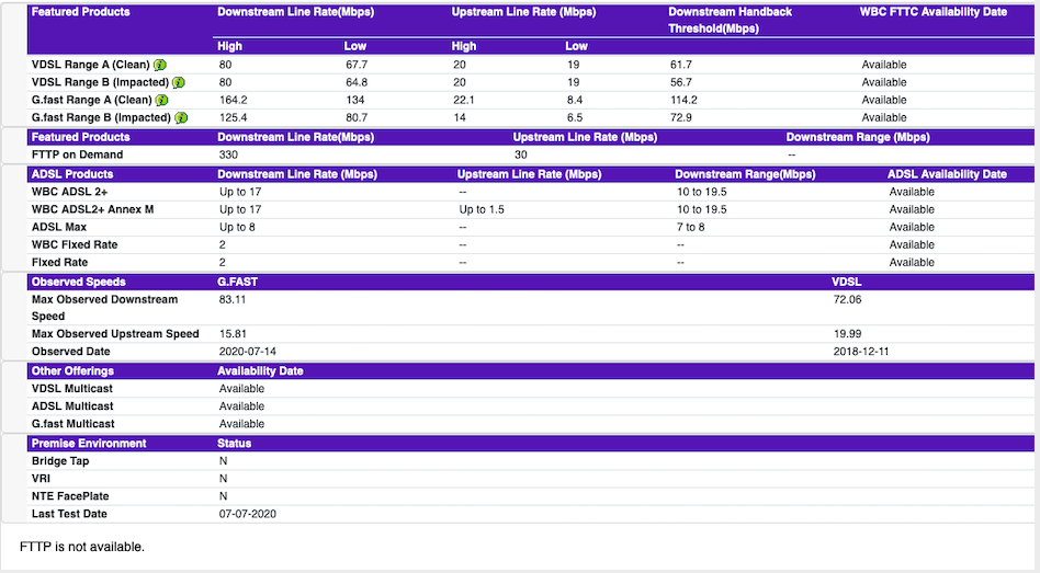 GazzaP Wholesale Broadband checker.png