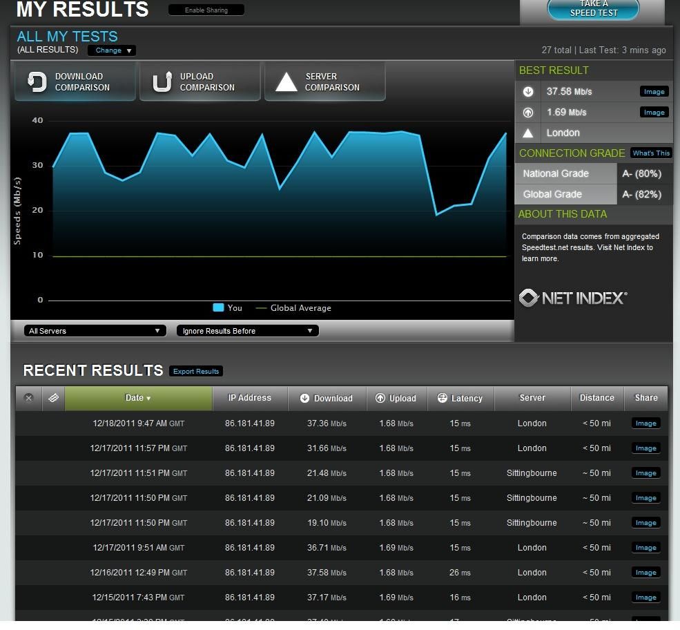 My Results Dec 18th 2011.jpg