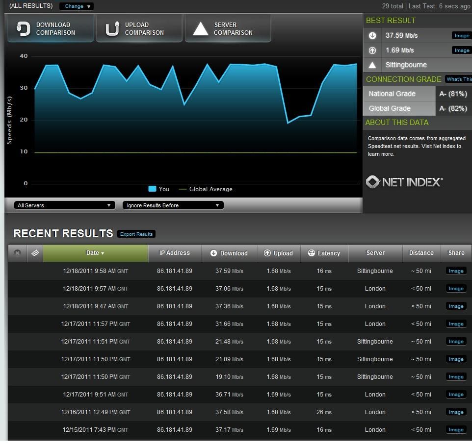 My Results Dec 18th 2011 part 2.jpg