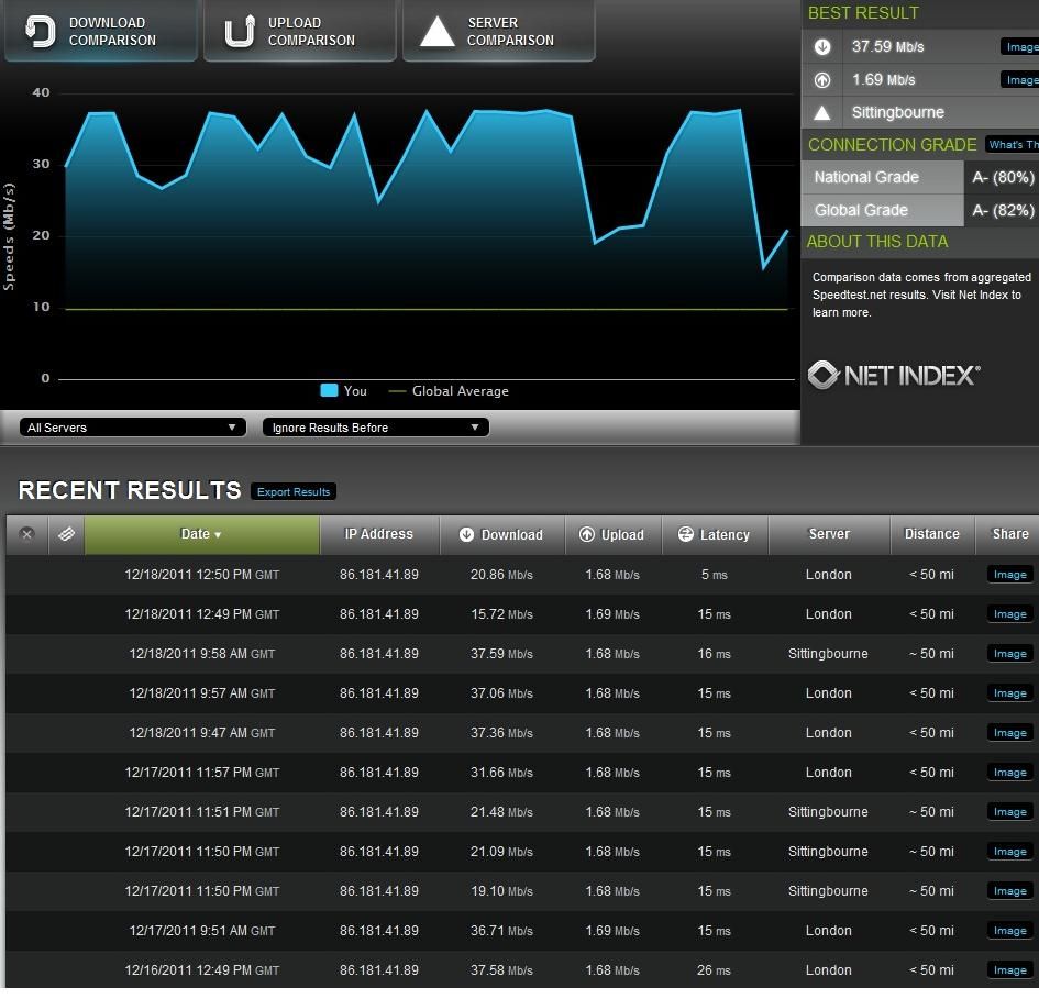 My Results Dec 18th 2011 part 3.jpg