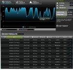 Speed Results 20th Dec.jpg