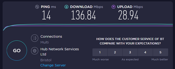 Speedtest