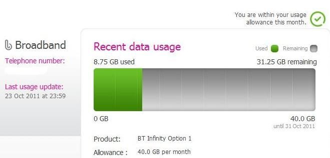 Oct. Usage so far.jpg