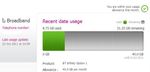 Oct. Usage so far.jpg