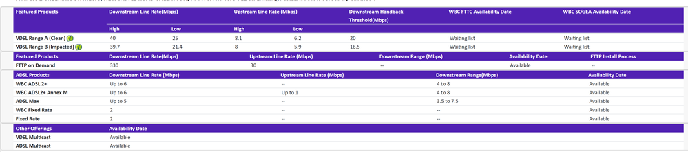 2020-08-18 16_00_35-BT Broadband.png