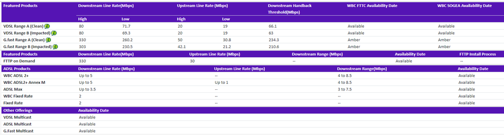 BT address check 52.PNG
