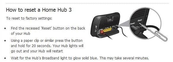 Reset HH3 pic.jpg