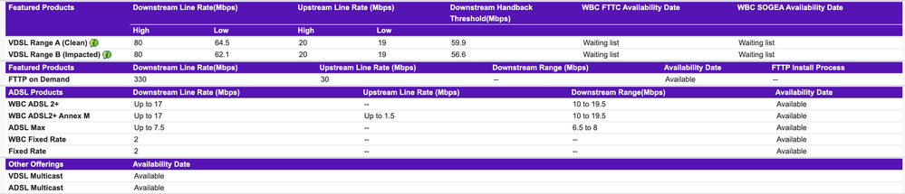 Screenshot 2020-09-01 at 12.32.02.png