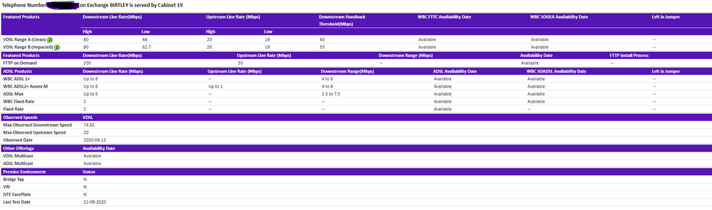 line stats aqnd previous performance.png