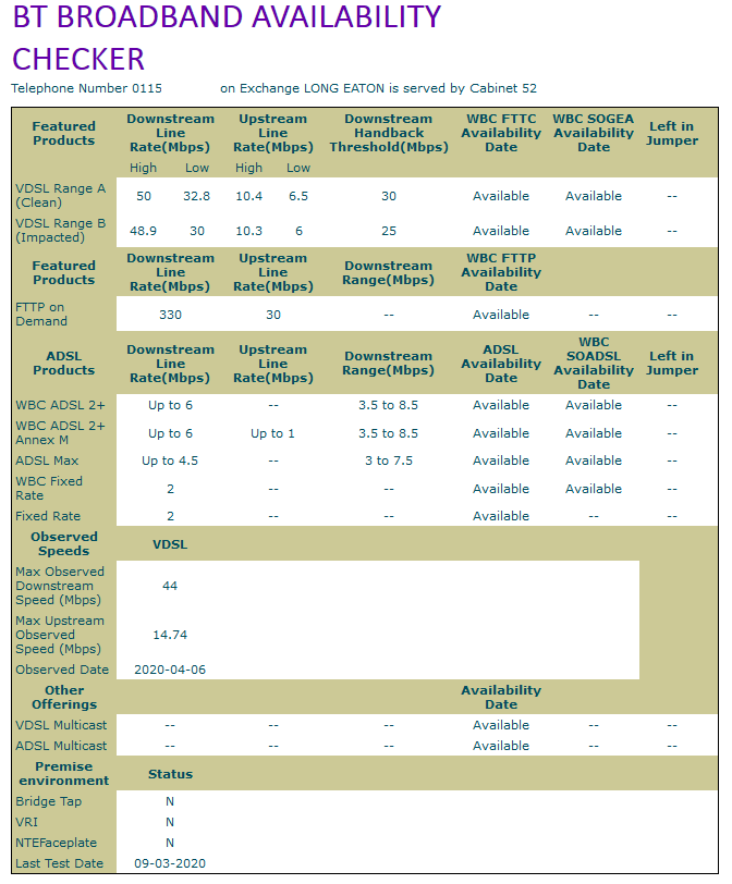 Screenshot_2020-04-10 BT Broadband.png