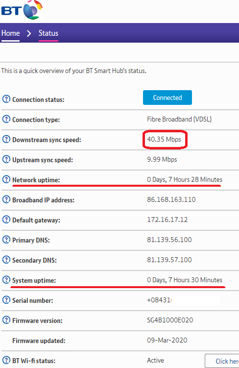 System uptime reset and a small drop in speed