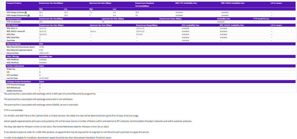 201008 BT upload issues DSL check.png