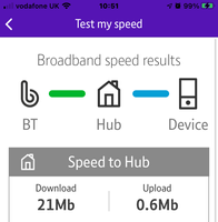 201008 BT upload issues speed test.png