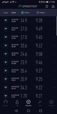 Screenshot_20201017_170038_org.zwanoo.android.speedtest.jpg