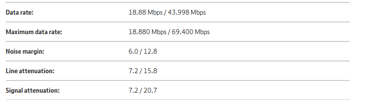 hub2-stats.PNG