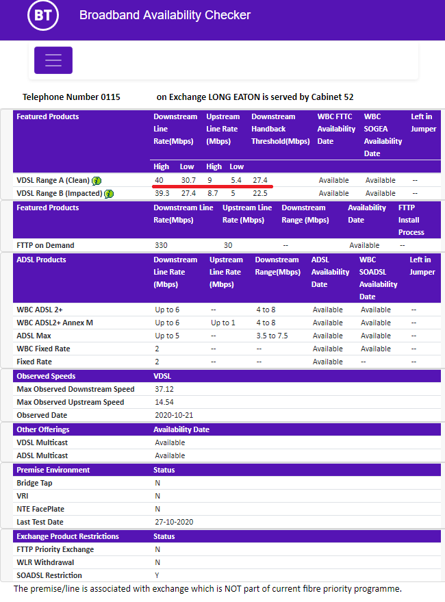 Getting actual 42 whereas the database says 40. I hope now this will be updated as well.