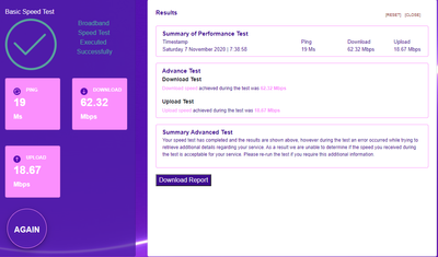 BT Wholesale Speedtest