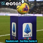 Profile (keoseriea)