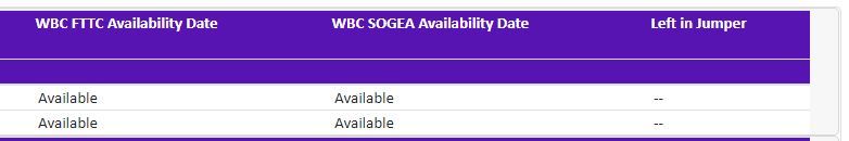 FTTC Availability.JPG