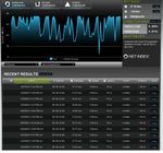 Speed graph Dec 27 2011.jpg