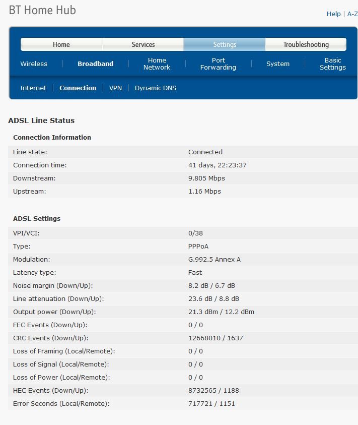 ADSL Line Status.JPG