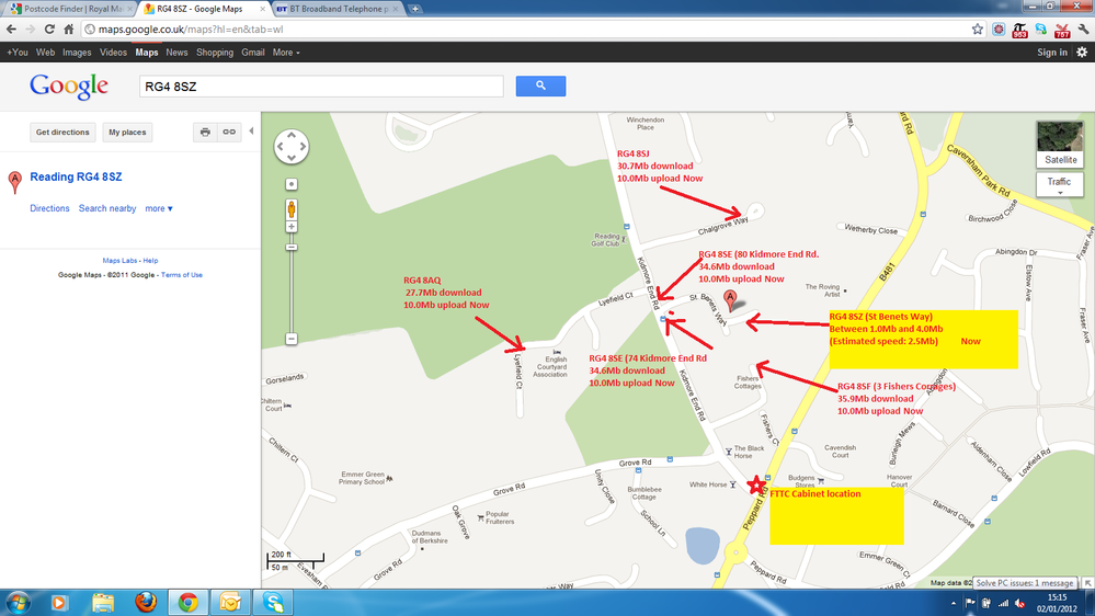 FTTC.png
