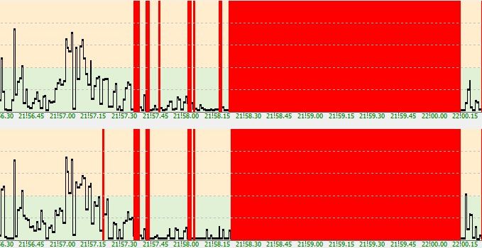 VDSL disconnecting 18jan21
