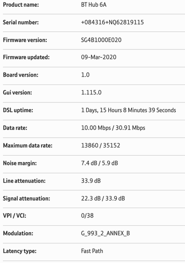 Screenshot 2021-02-02 at 10.32.21.png