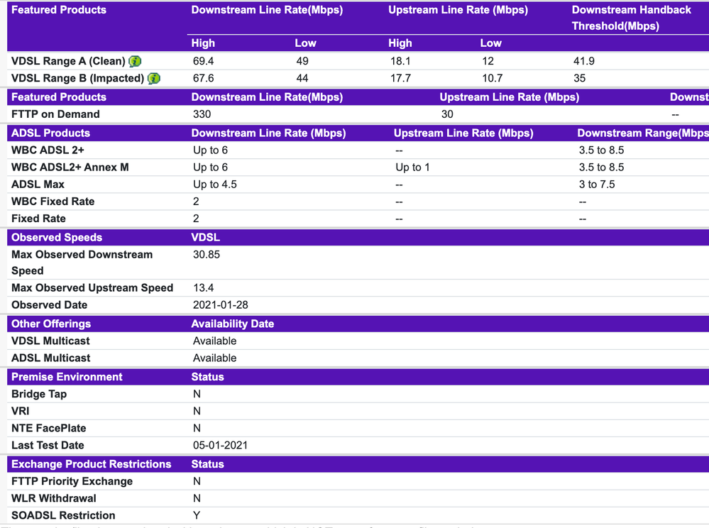 Screenshot 2021-02-02 at 10.35.23.png